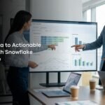 Patient Data to Actionable Cohorts with Snowflake Intelligence 